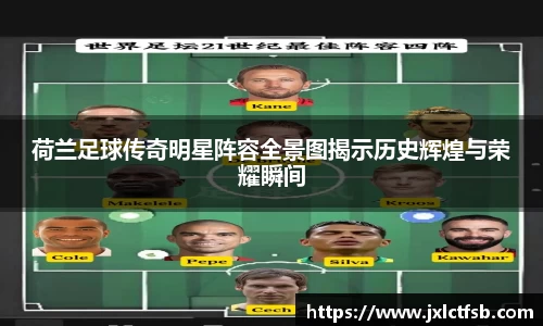 荷兰足球传奇明星阵容全景图揭示历史辉煌与荣耀瞬间